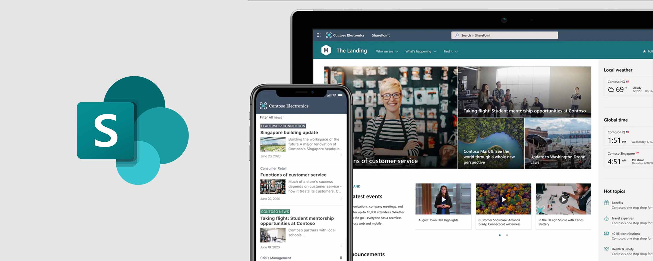 sharepoint_helsingborg_malmö_future it partner
