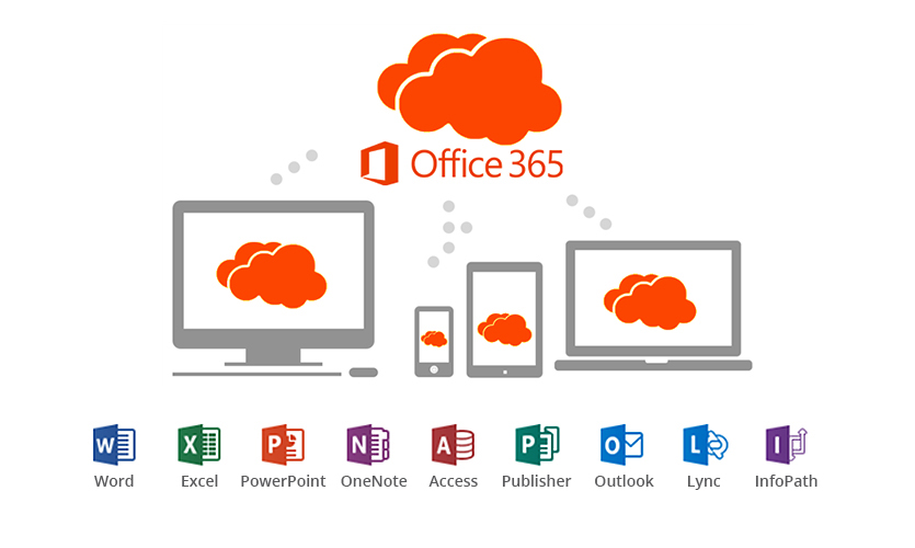Utnyttja den fulla potentialen hos Microsoft 365!